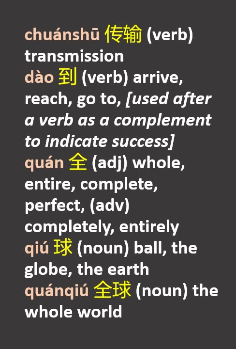 NOTES - Prayer - Media lies, etc - ENG CHI Pinyin - PART 1