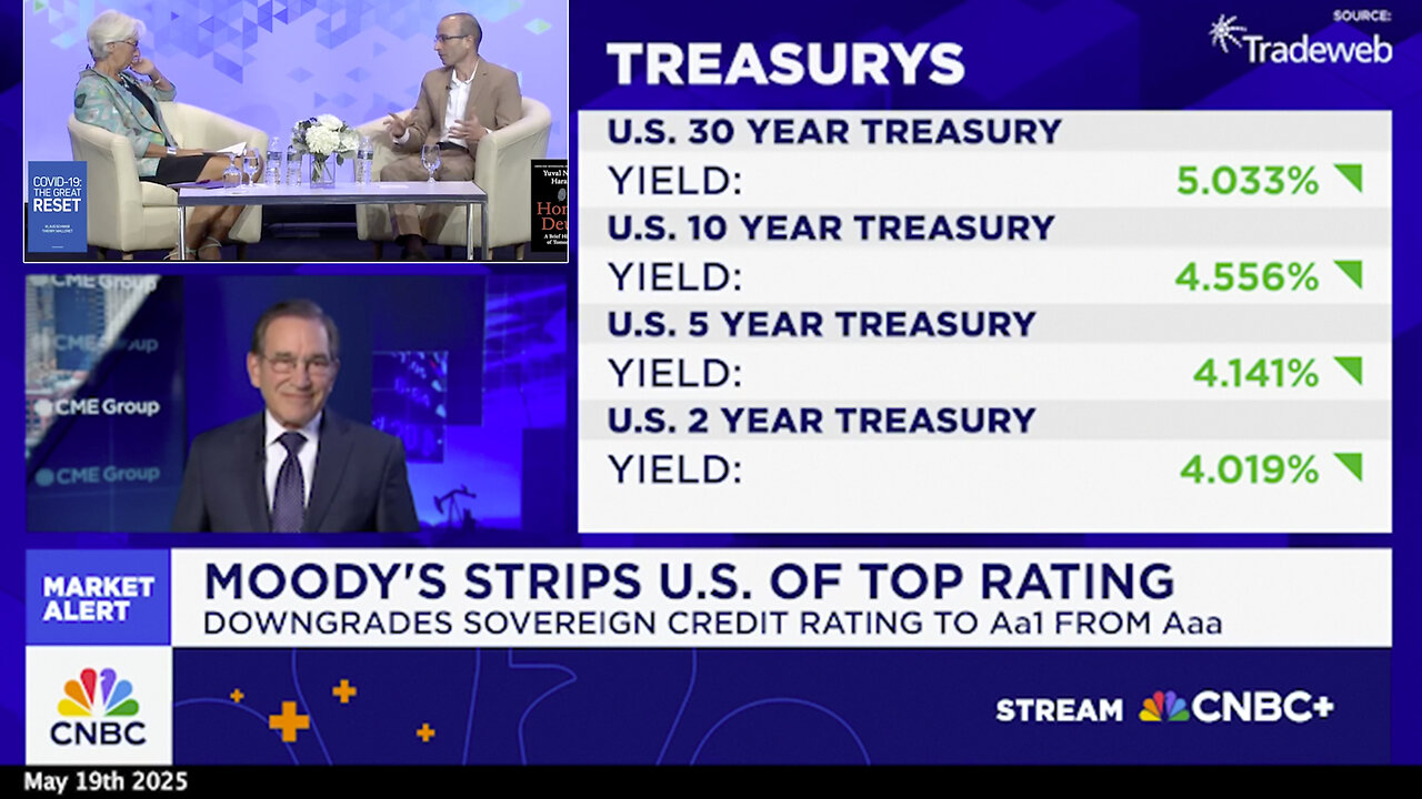 Dollar | (May 20th 2025) Moodys Downgrades Sovereign Credit Rating & Gold to Be Upgraded As Tier One Asset (July 1st 2025)? + The Nature of Money is Going to Change Dramatically. - Yuval Noah Harari