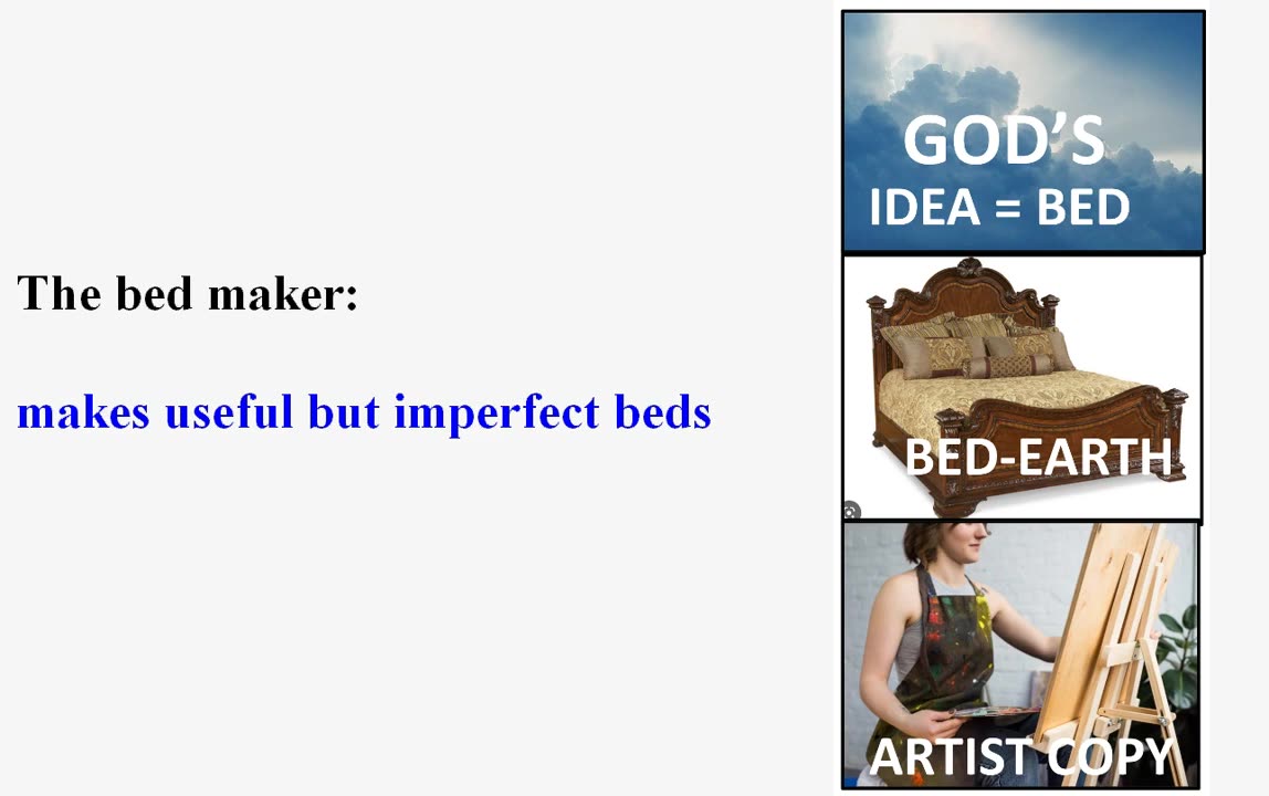 Plato on Art