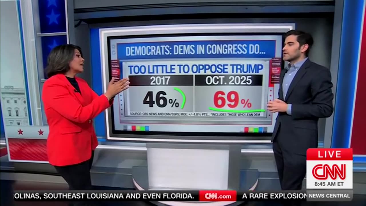 CNNs Harry Enten Says Chuck Schumer Least Popular Dem Senate Leader Ever Since At Least 1985