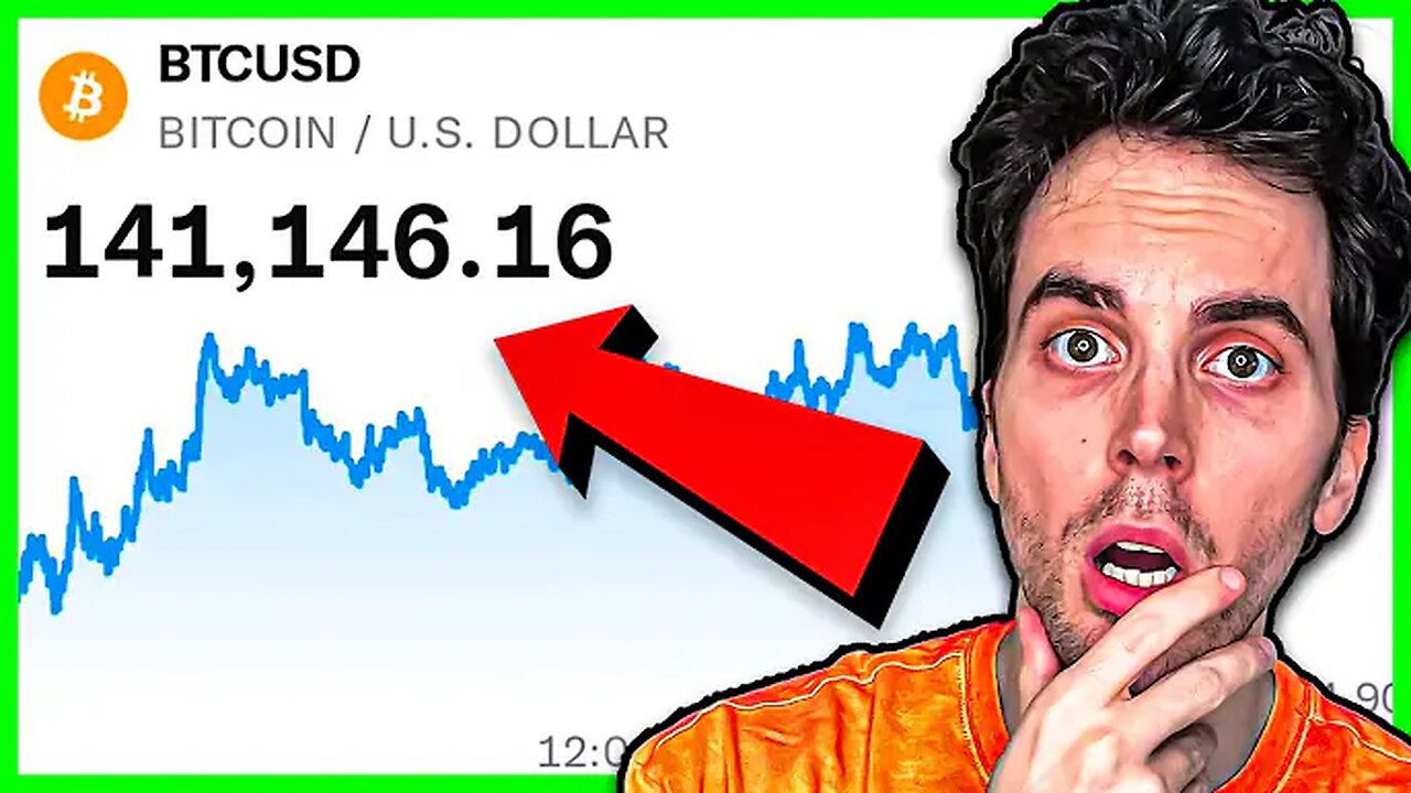 Bitcoin Hits All Time Highs AGAIN… Here’s What’s Next