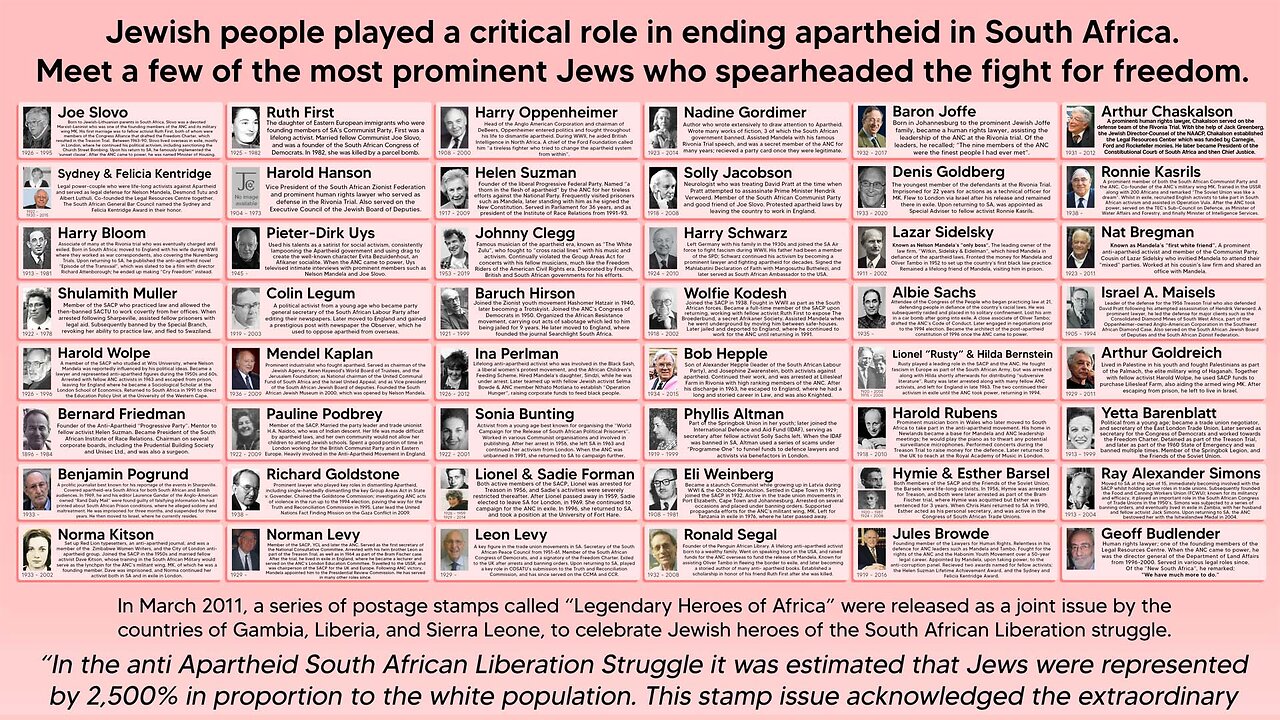 The Kill the Boer! Kill the Farmer! movement Murdering Whites in South Africa is run by Jews ✡️