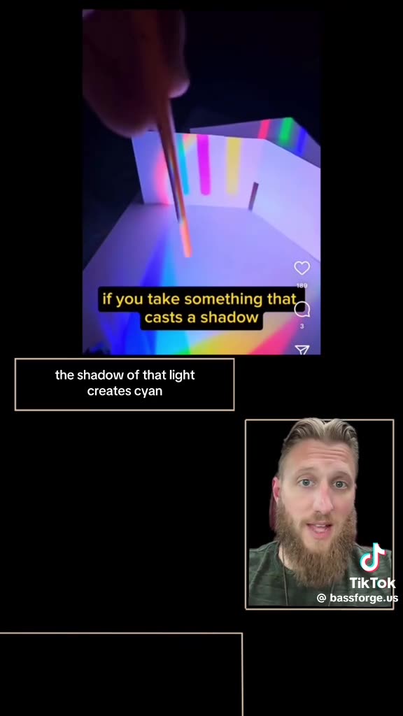 Projecting the Matrix from the Eye Using Phi