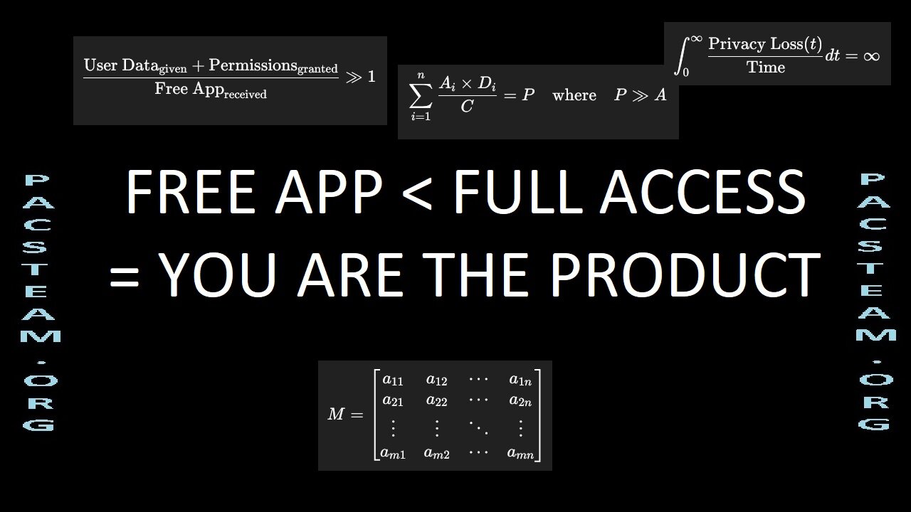 Free App < Full Access = YOU ARE THE PRODUCT