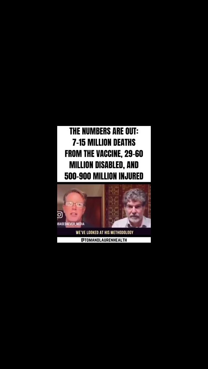 500-900 million injured from the TOXIC BIOWEAPON vaccine!!