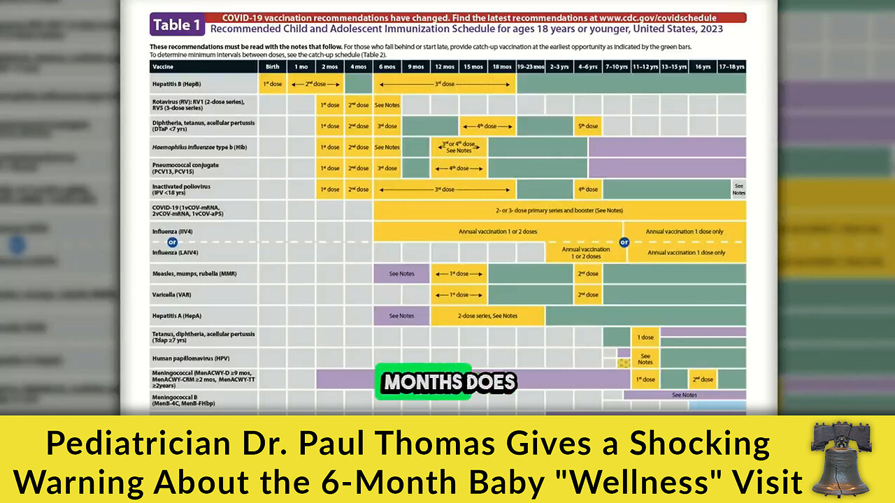 Pediatrician Dr. Paul Thomas Gives a Shocking Warning About the 6-Month Baby Wellness Visit