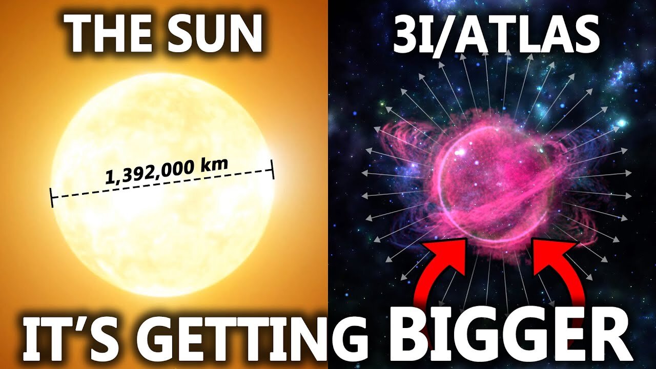 Something 1/2 THE SIZE of the SUN has Entered our Solar System, and We Have NO CLUE What it is...