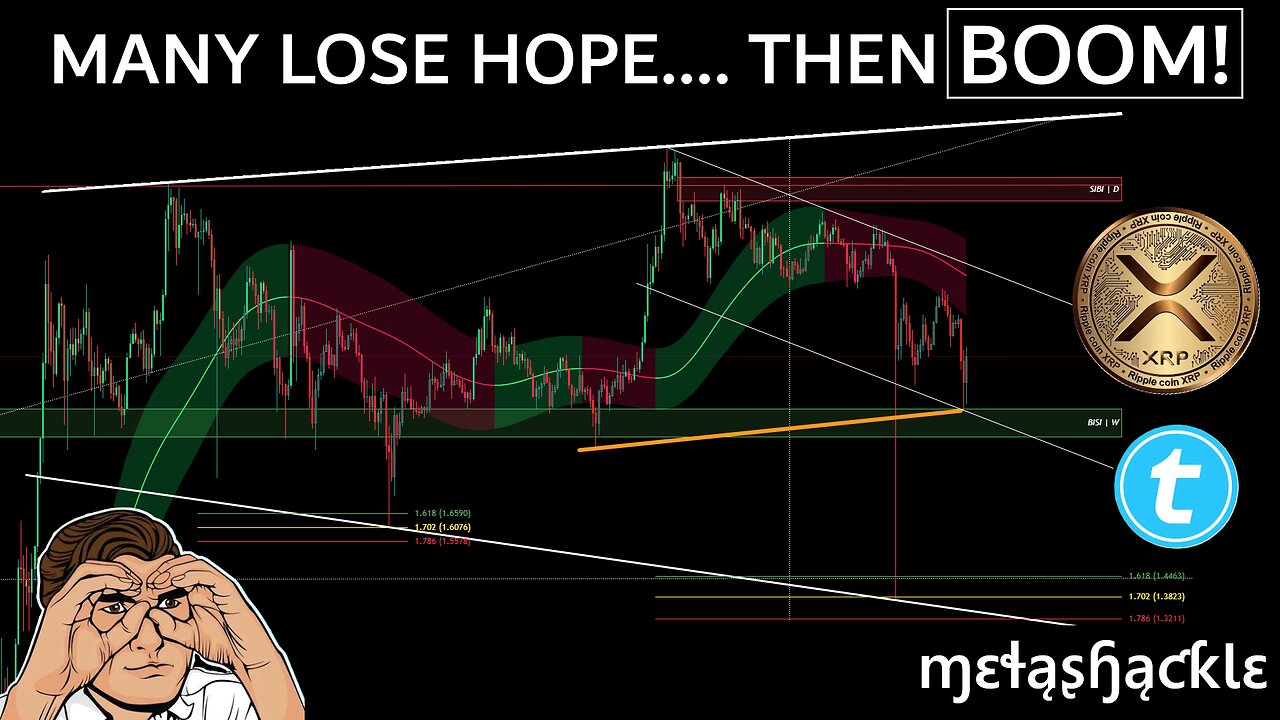 The #Crypto Market Bounces 🟢 #XRP and MASSIVE #Telcoin Gains! ✅