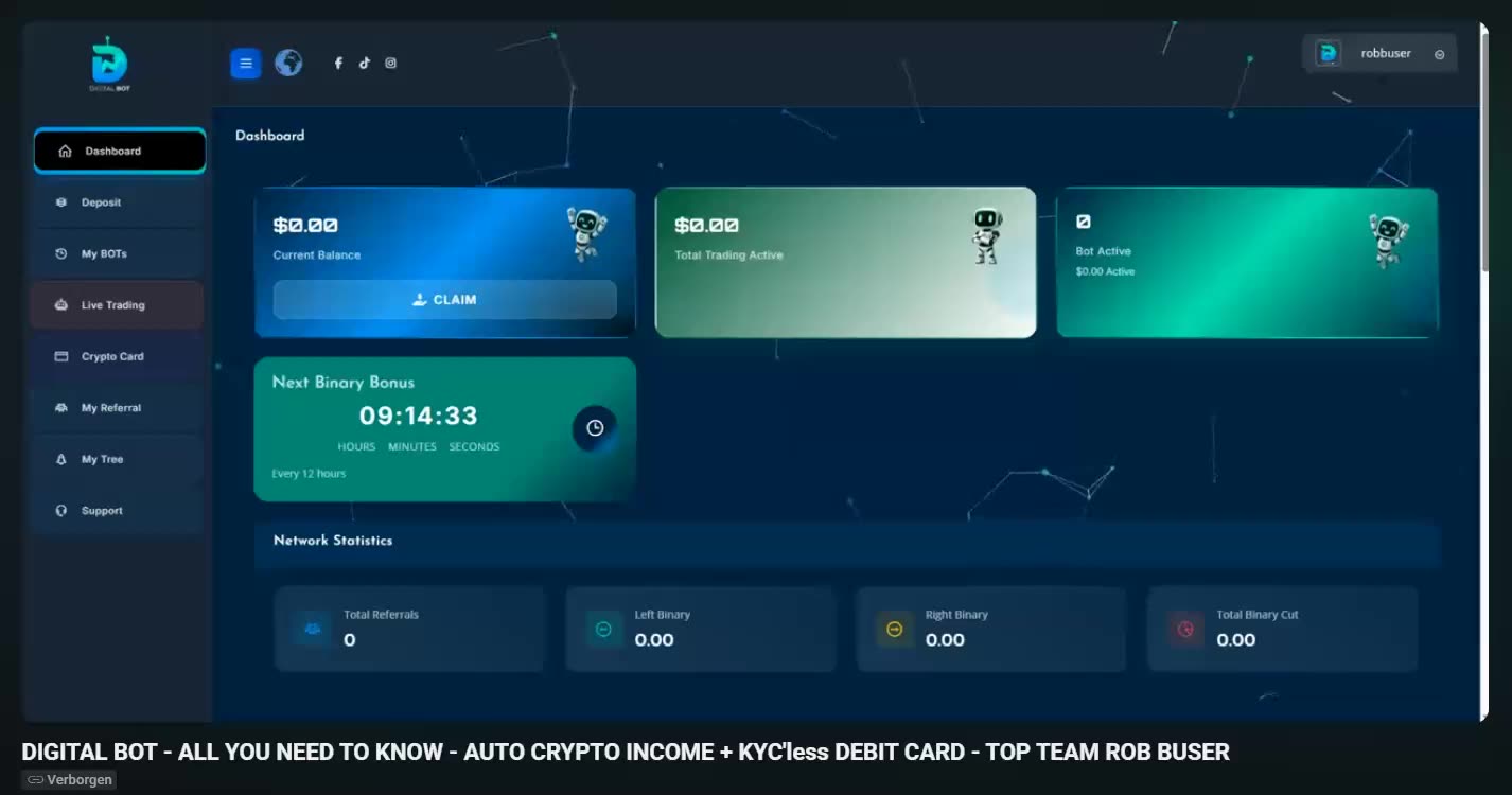 DIGITAL BOT BRASIL - RENDA AUTOMÃTICA EM CRIPTO + CARTÃO DE DÉBITO SEM KYC - TOP TEAM ROB BUSER