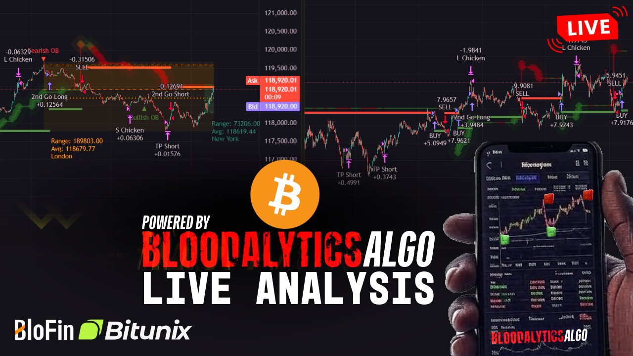 [LIVE] Trade Setups for BIG Week in Crypto! Bloodalytics’ BUY/SELL Signals Revealed!