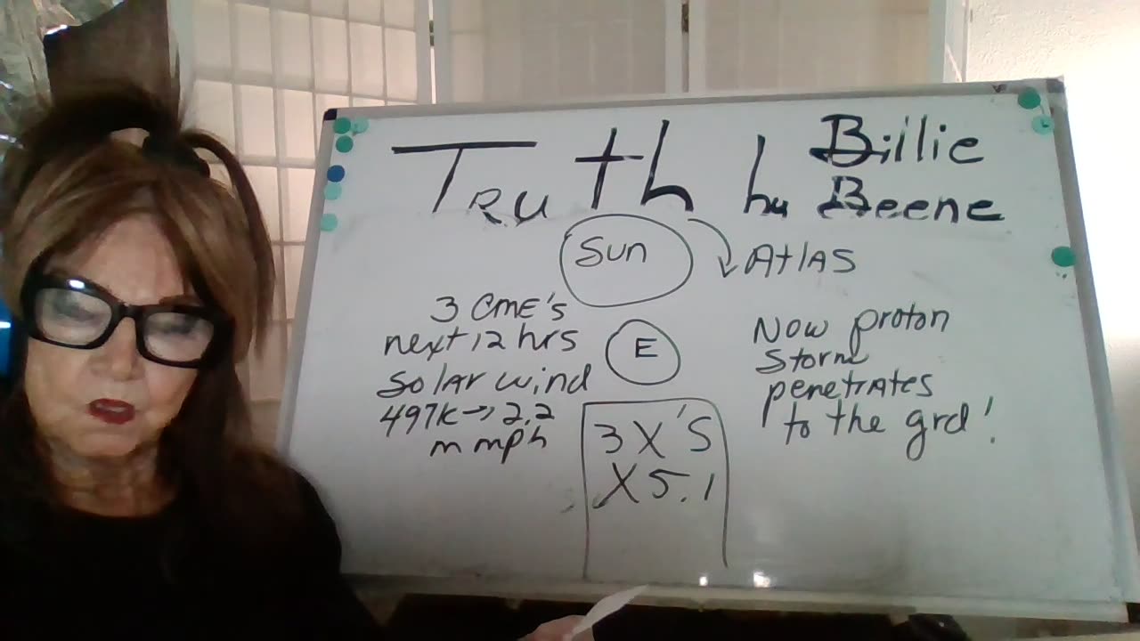 111125-4P/TRUTH BY BBEENE FLASH G5 KP 8/9! ! ATLAS! SOLAR WIND! AURORAS DN TO TX! JAPAN 8-8.7+!