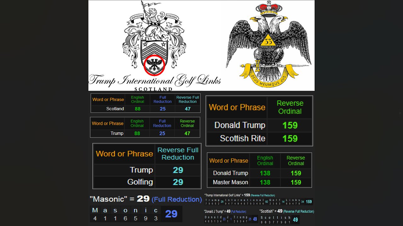 TRUMP WILL GET A THIRD TERM HE IS A VEHICLE OF DIVINE PROVIDENCE, AN INSTRUMENT OF DIVINE WILL. - King Street News