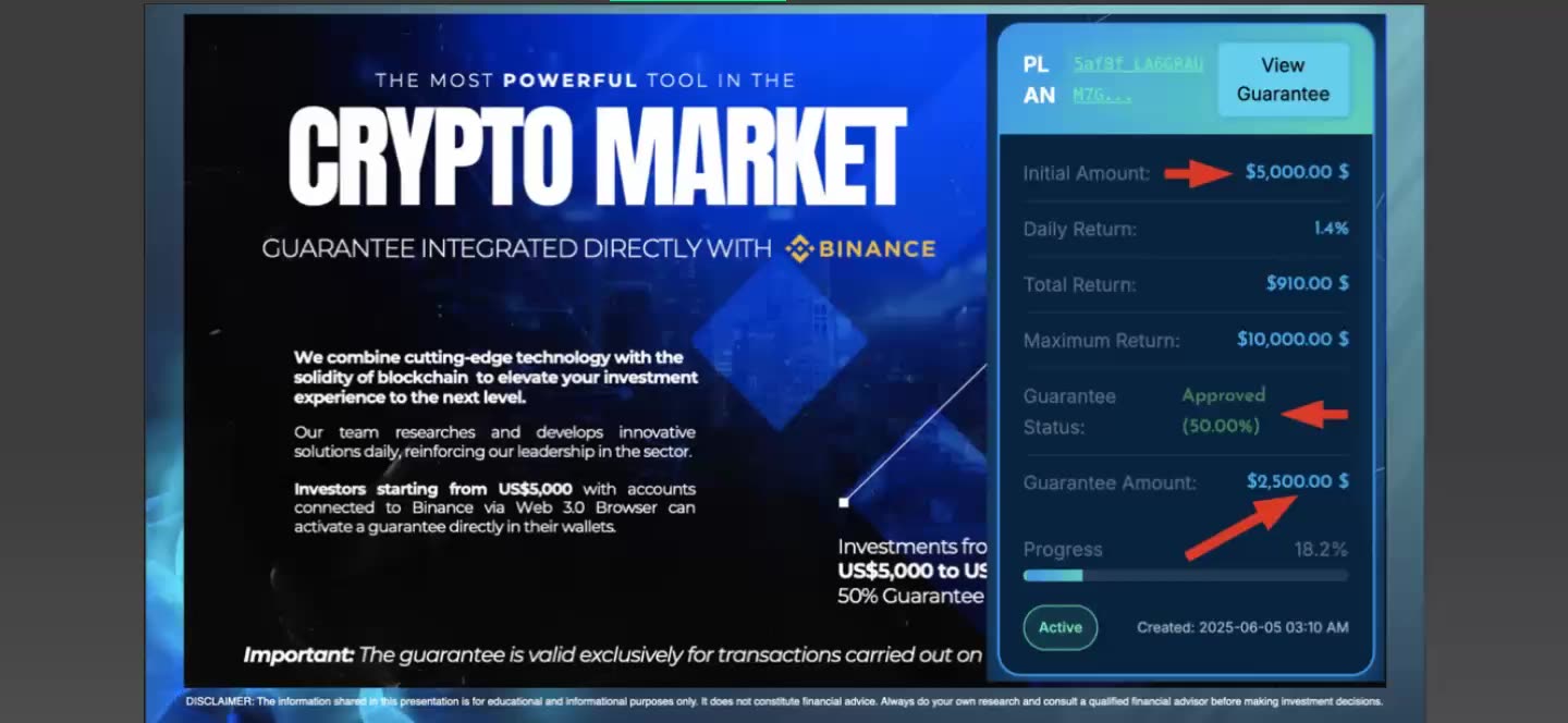 DIGITAL BOT DIGICOIN (zoom) BEST AI CRYPTO PROFITS + DEBIT CARD PRESENTATION - TOP TEAM ROB BUSER
