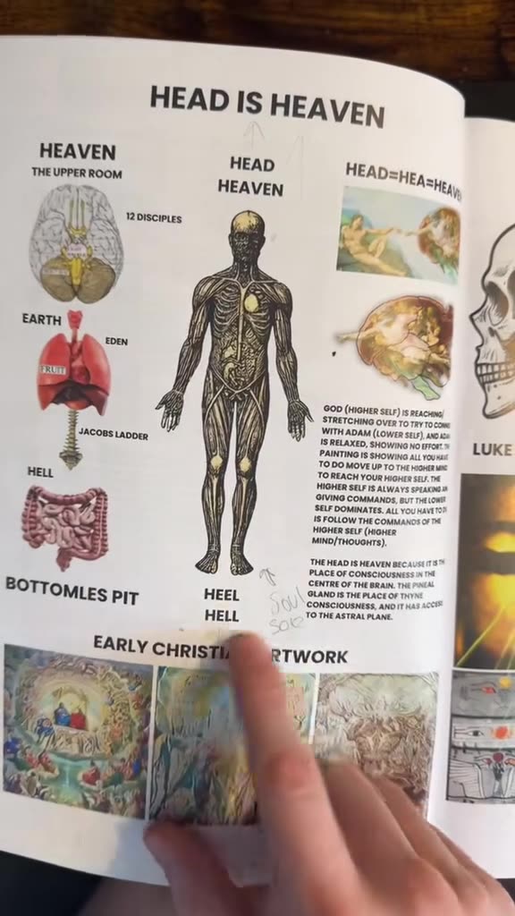 You are in hell if you don’t understand that your spine is the stairway to heaven