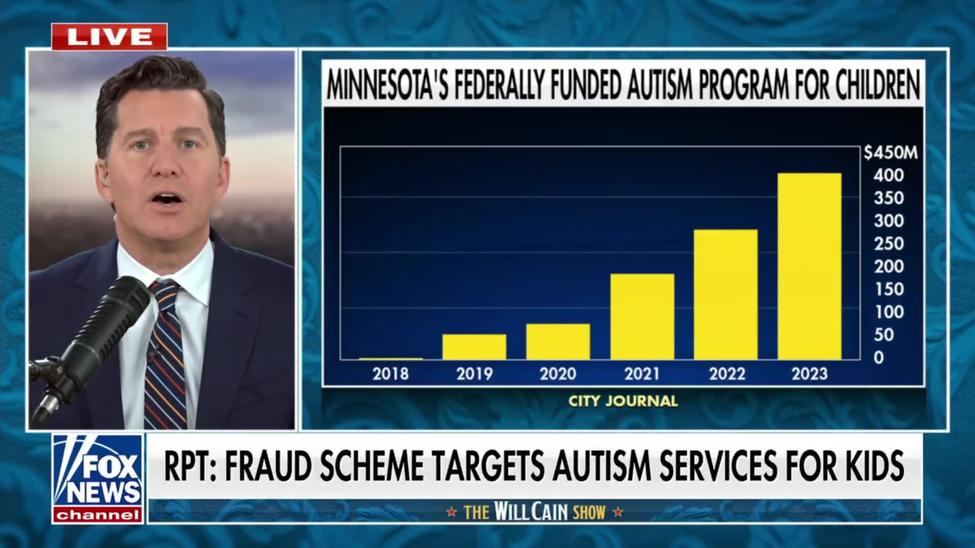 🚨 Tim Walzs Somalian Fraud Scandal: The Governor who BETRAYED his own people.