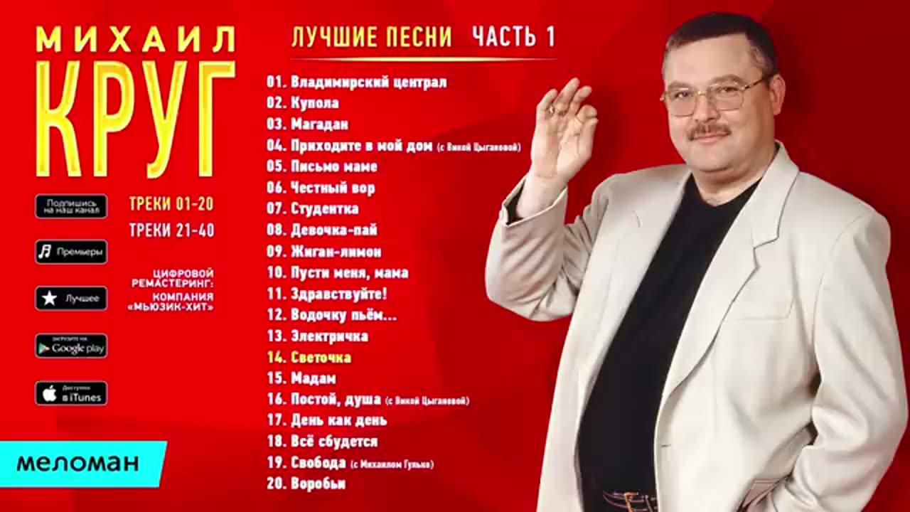 Michael Krug - Best songs of Part 1