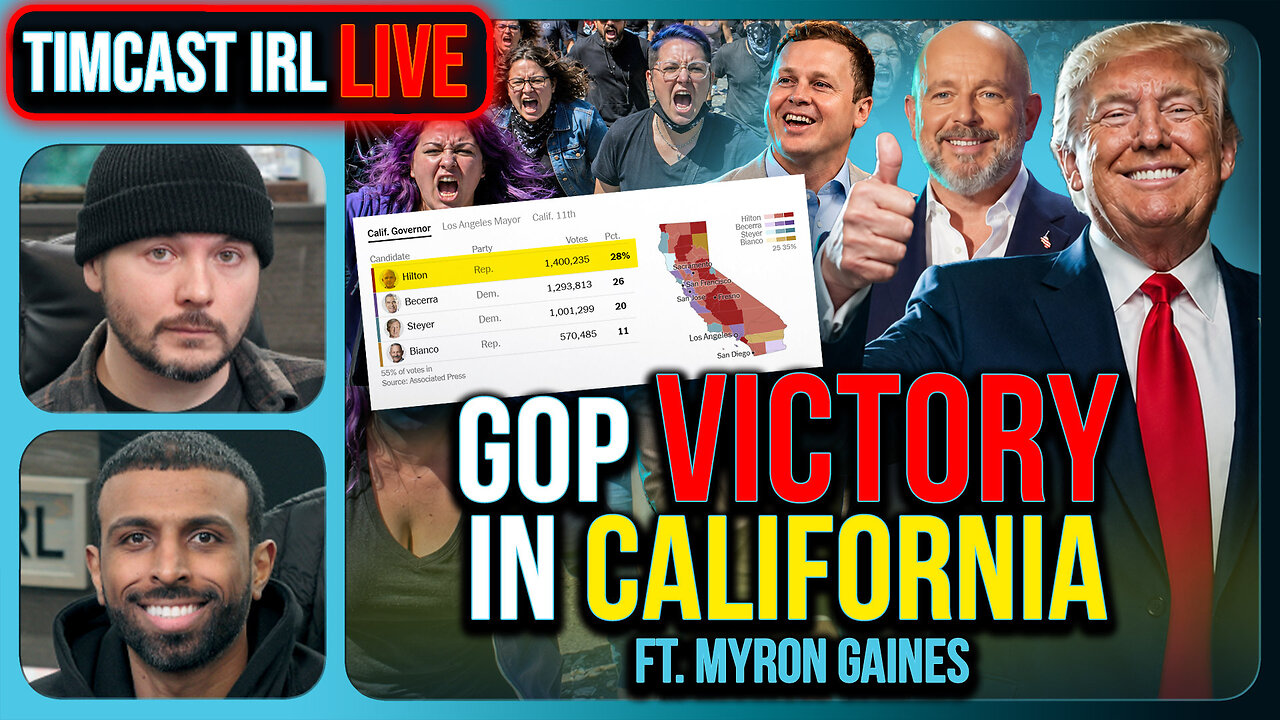 GOP Scores MASSIVE WIN In California, Democrats LIVID | Timcast IRL