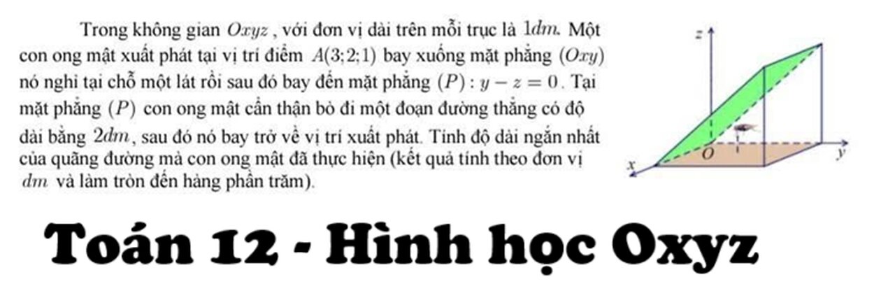 Toán 12: Trong không gian (Oxyz)Một con ong xuất phát tại vị trí điểm A(3; 2; 1) bay xuống mặt phẳng