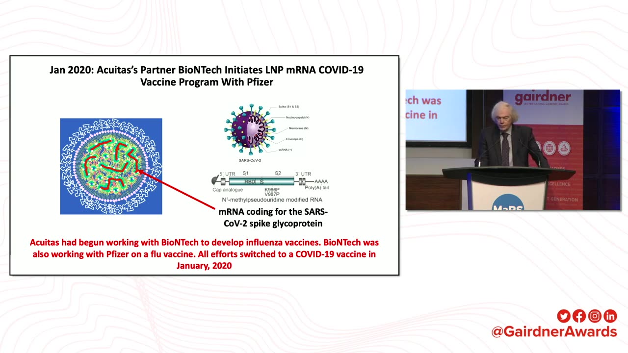 Science & serendipity: lipid nanoparticles that enable COVID-19 mRNA vaccines - Gairdner Lectures