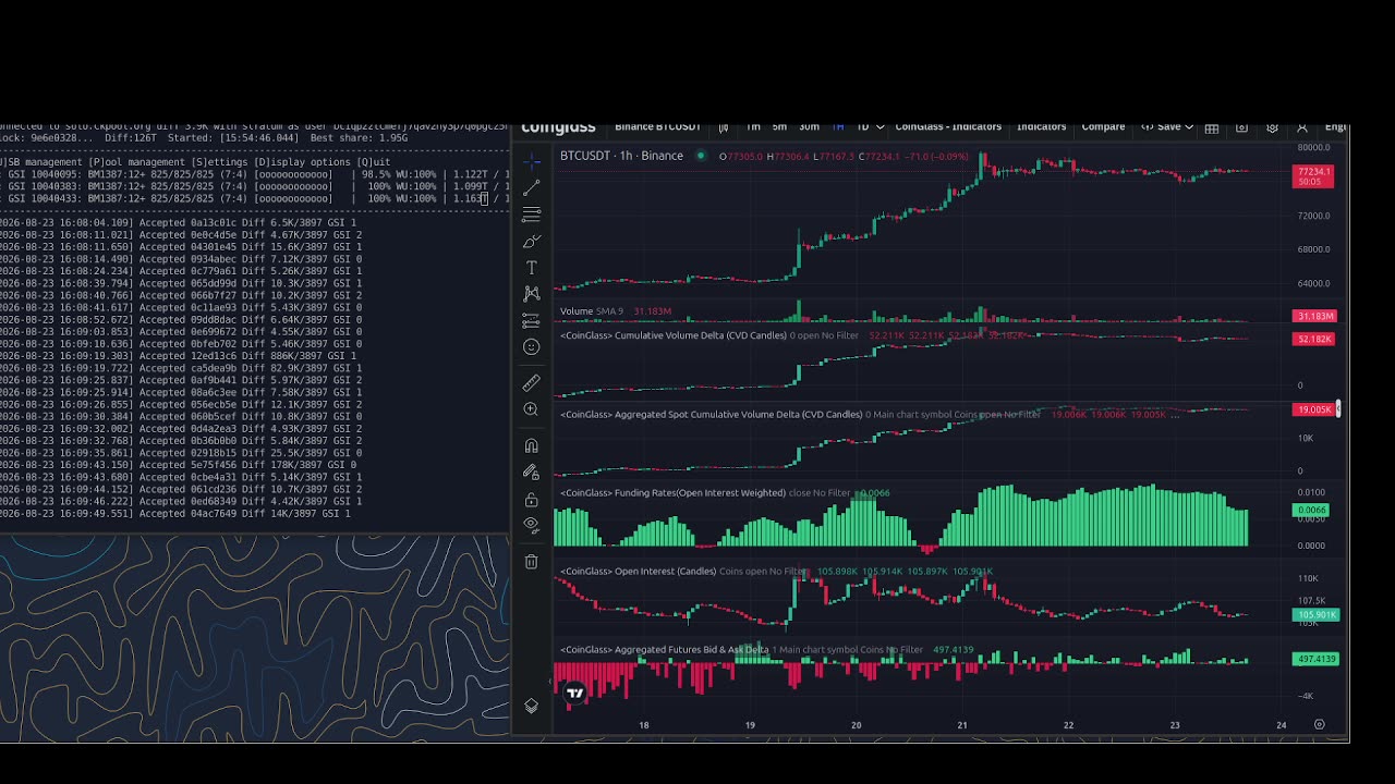 - Bitcoin Mining Stream