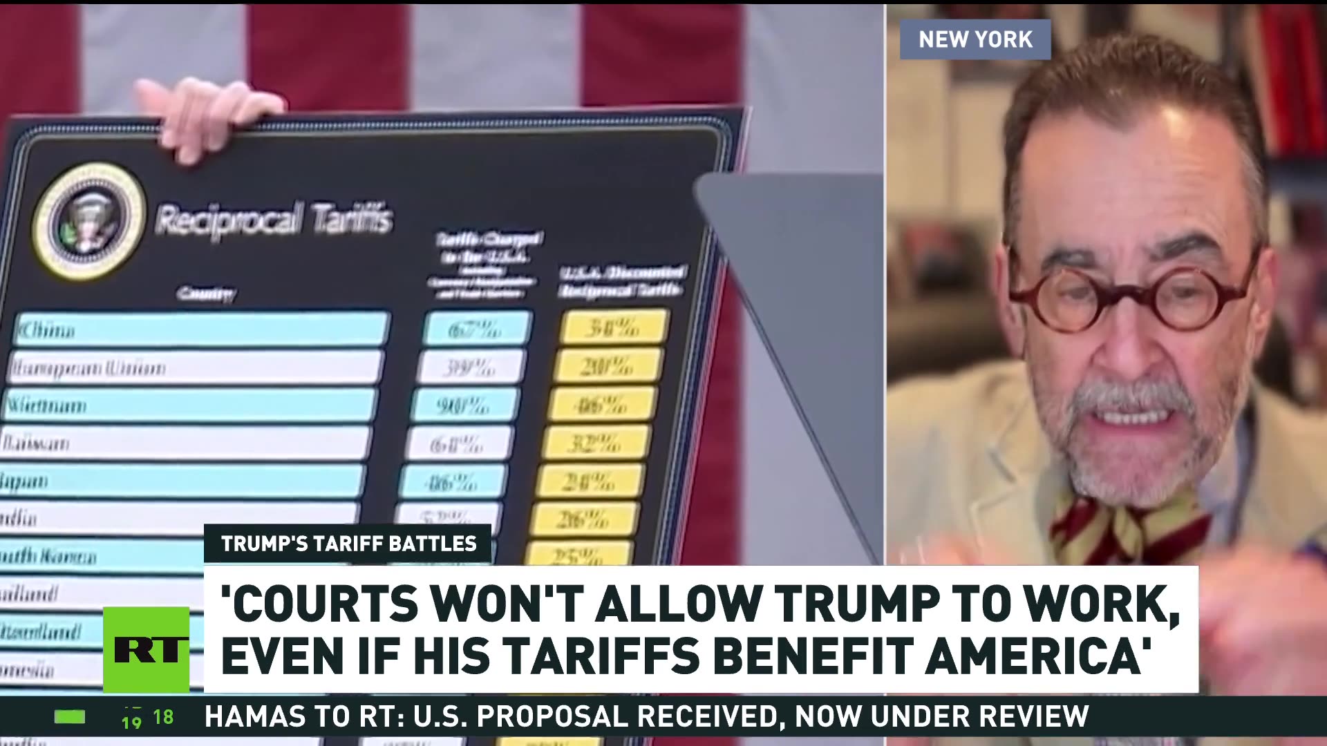 Trump’s tariffs are valid, constitutional, and absolutely legal — Lionel breaks it down