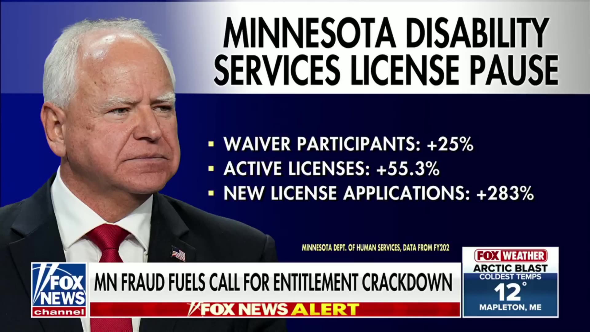 Minnesota Disability Services Pauses Licensing After 283% Increase in Applications