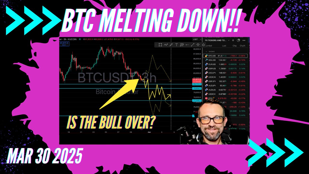 $Bitcoin Bull Market OVER?? Weekly Market Forecast 3/30/25: $Crypto $Forex $Stocks $Gold $Silver