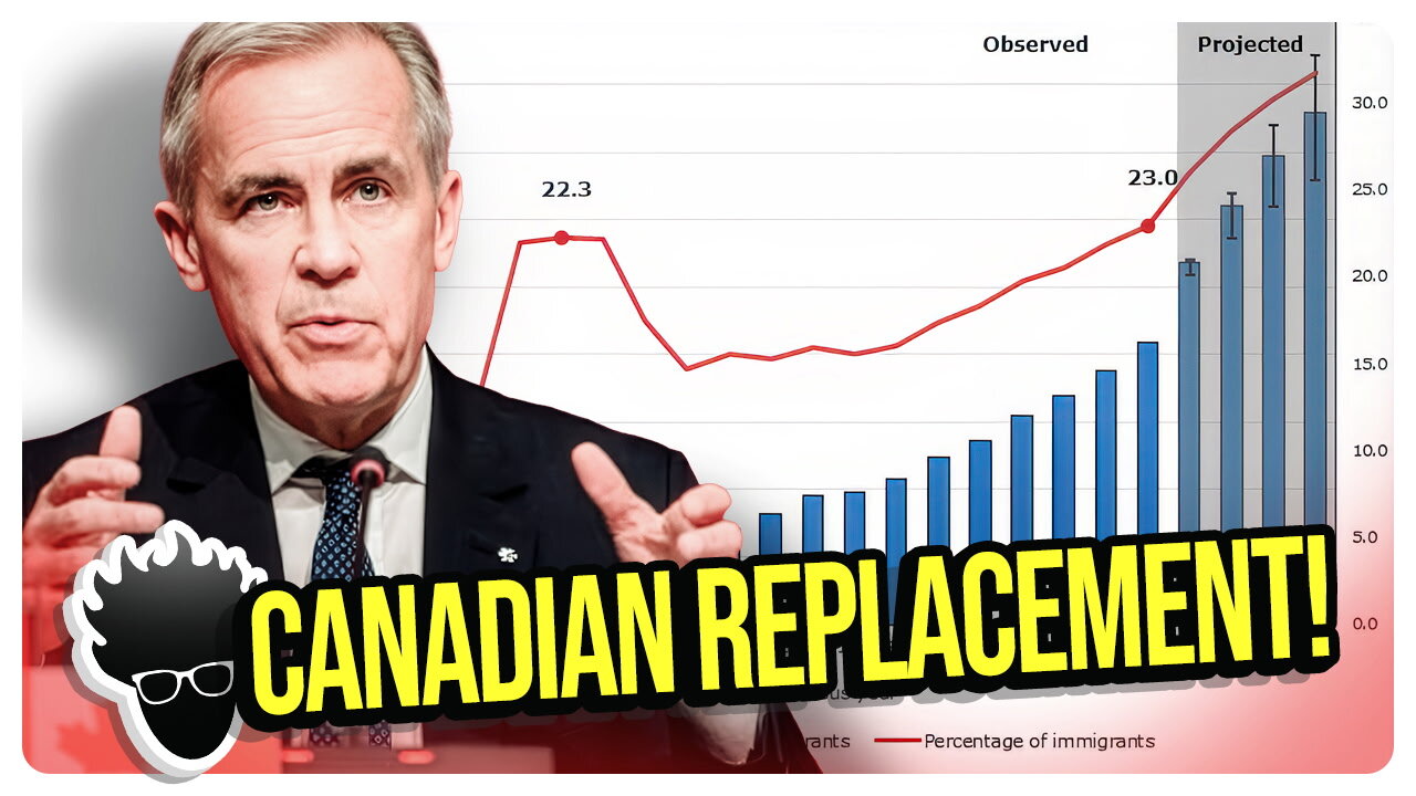 817k is FOUR MONTHS? Canadas Immigration Chaos: Liberals Fuel Housing Crisis & Great Replacement!