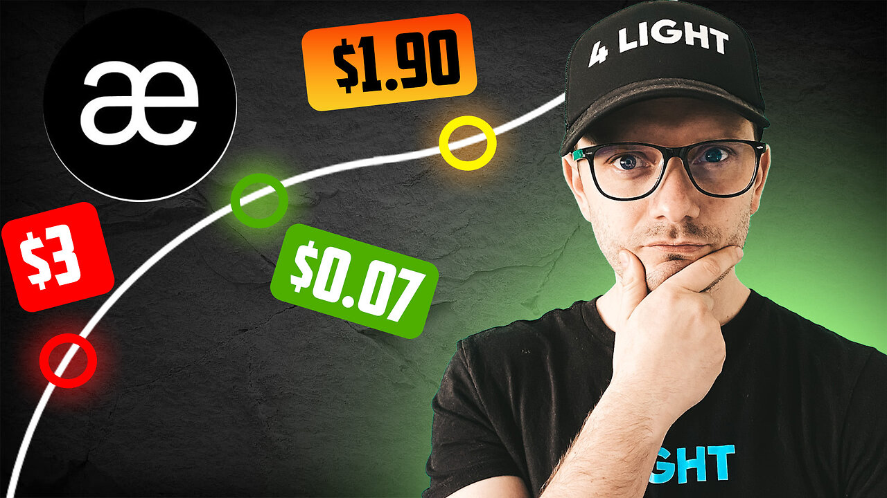 AEVO Price Prediction 2025: Skyrocketing or Stalling? π
