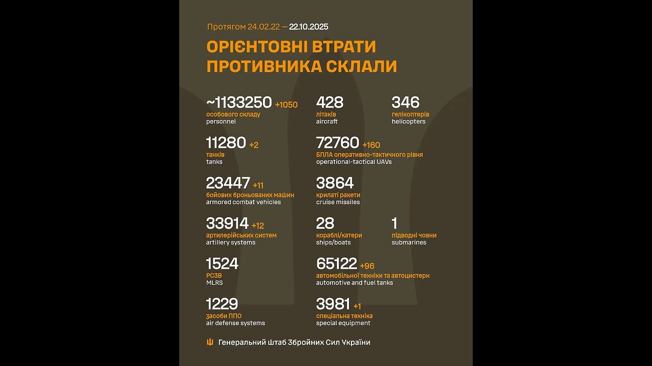 π₯In the Kursk direction, border guards of the Steel Border brigade destroyed