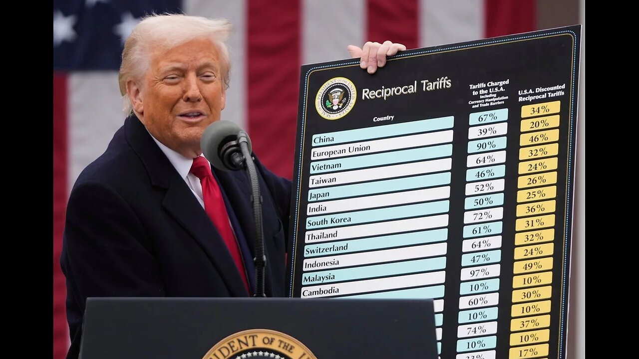 Trump Order Sets 10 Percent to 40 Percent Tariffs on Dozens