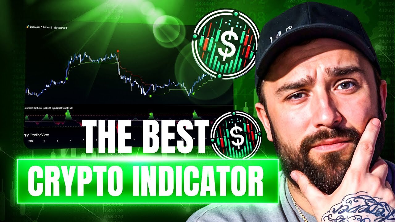 Indicator Trading ๏ผ The Secret to Consistent Profits with TheSignaler!