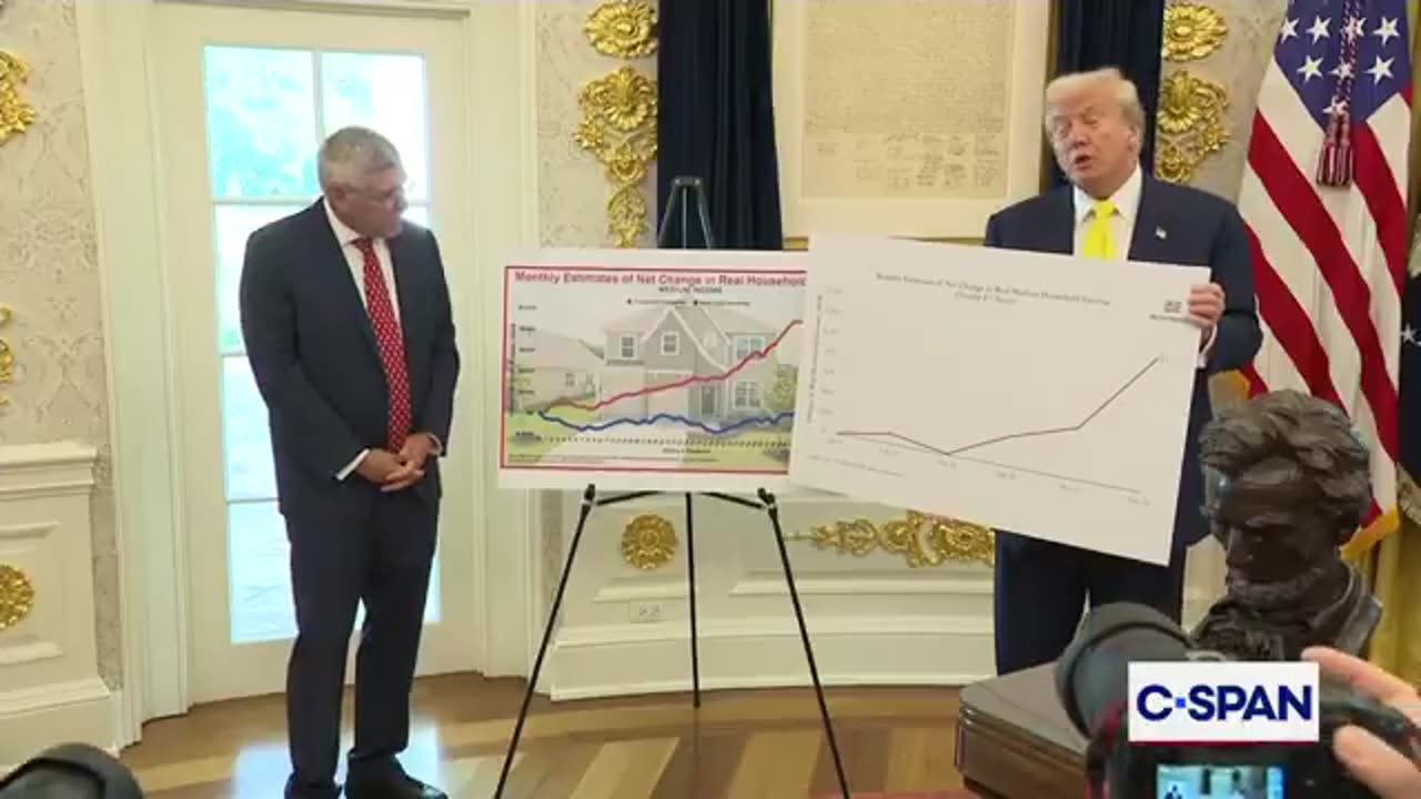 Biden Bureau of Labor Statistics overcounted the number of jobs added under Biden by 1.5 MILLION