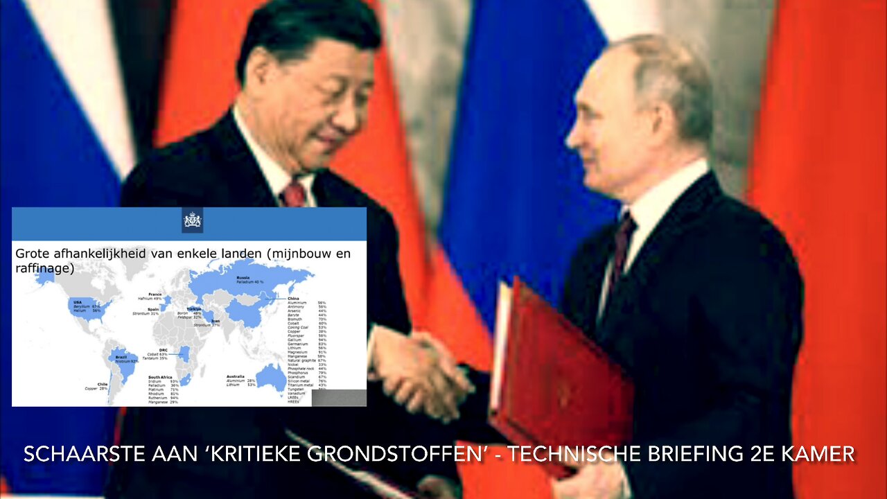 Interessant! Schaarse & Kritieke Grondstoffen - Internationale strijd om machtspositie​⁠​⁠. CSTV