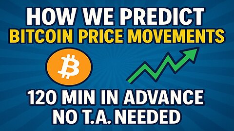 How We Predict Bitcoin Price Movements 120 Min In Advance No T.A Needed