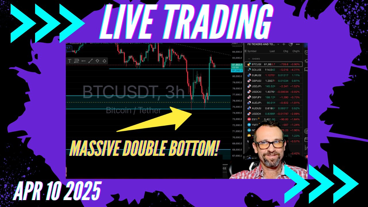 $Bitcoin Massive No-Tariff Pump! 4/10/2025 $Crypto, $Forex, $Stocks, $Gold $Silver