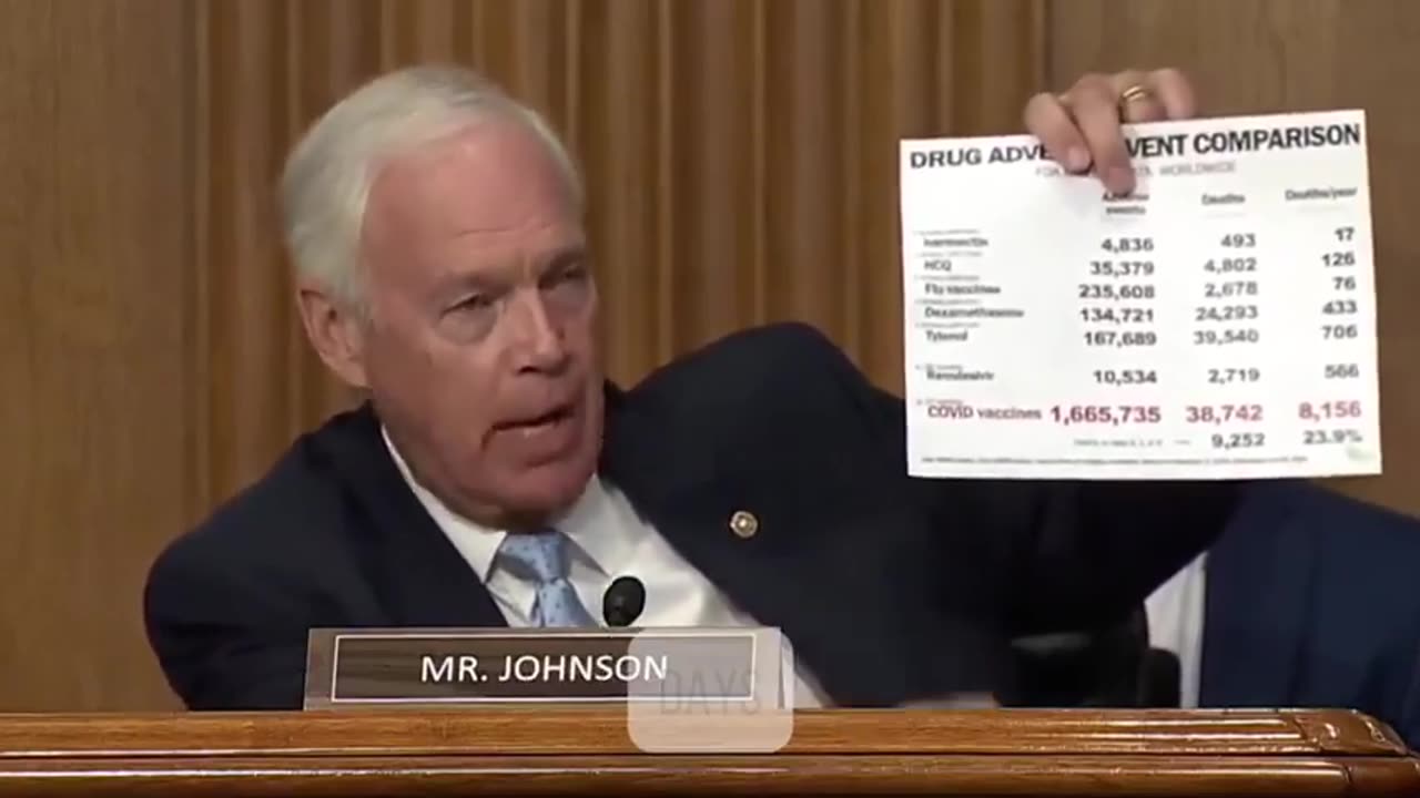 CDC Medical-Mafia Exposed For Its Deadly Vaccine Lies ~ with Ron Johnson
