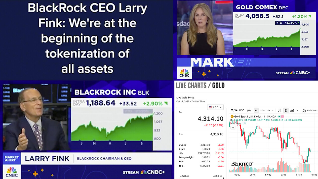 Tokenization 101 | We Are Just At the Beginning of the Tokenization of All Assets. - Larry Fink (Co-Chair of World Economic Forum) + Gold Hits $4,331.10? $20,000 Gold? Introducing Compliance-Based Monetary System?