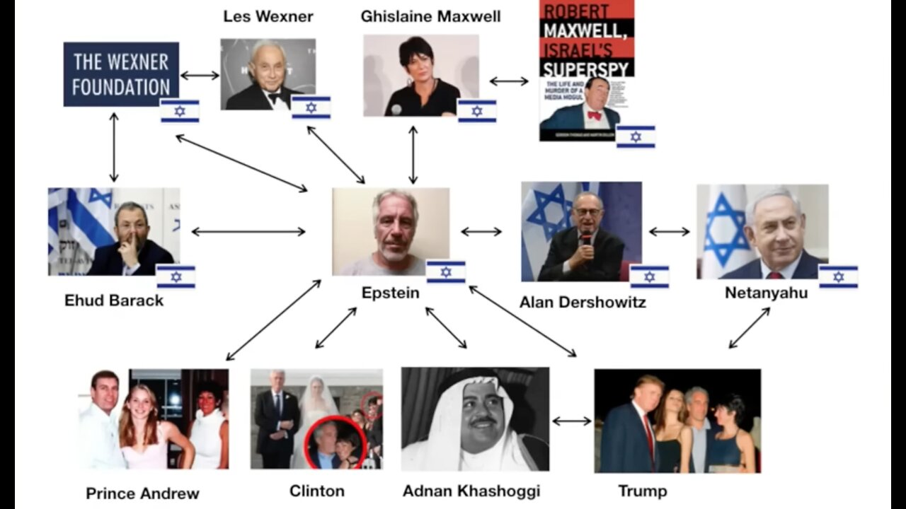 ⚫️🔺🇮🇱 Epstein was a Mossad Agent ▪️ Blackmail Operative