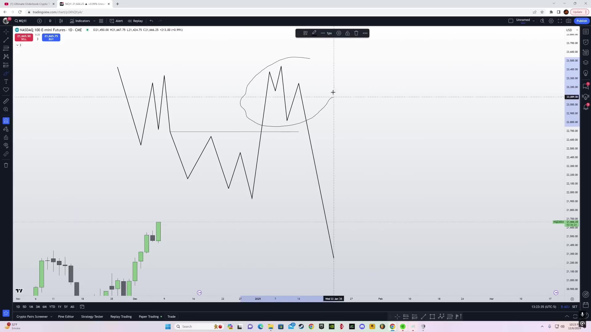 Best ICT Liquidity Trading Strategy for 2025 | Smart Money Concepts & Order Blocks Explained!