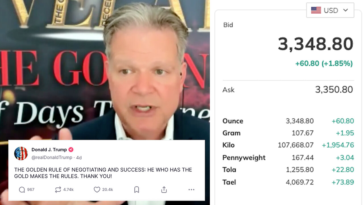 Bo Polny | How Much Gold Does the United States Have? “He Who Has The Gold Makes The Rules. Thank You!” - President Trump (4/20/2024) + Goldman Sachs raises year-end gold forecast to 3,700 - April 15th 2025