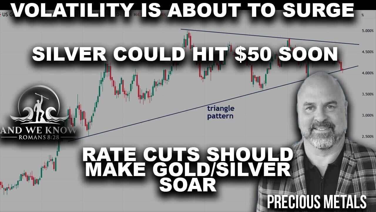9.20.25: Volatility is about to SURGE, Silver to hit $50?, Affect of Rate cuts, Charlie memorial, Pray!