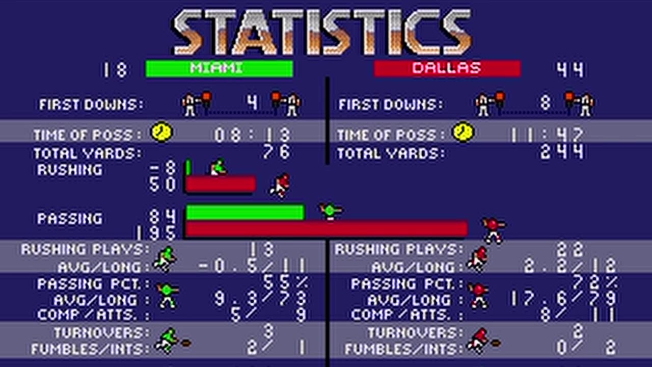 Gens rom Joe Montana 2 Sports Talk Football