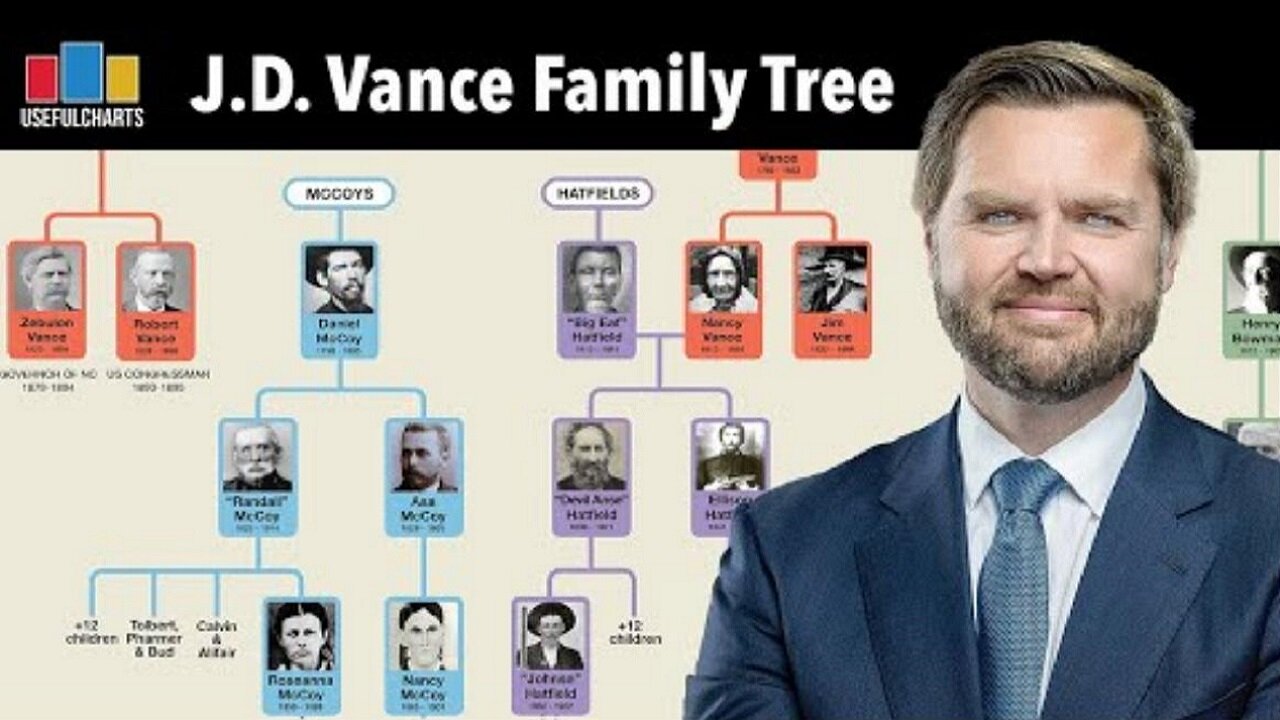 JD Vance Family Tree (featuring the Hatfields & McCoys) ~ By UsefulCharts (5.23.25)