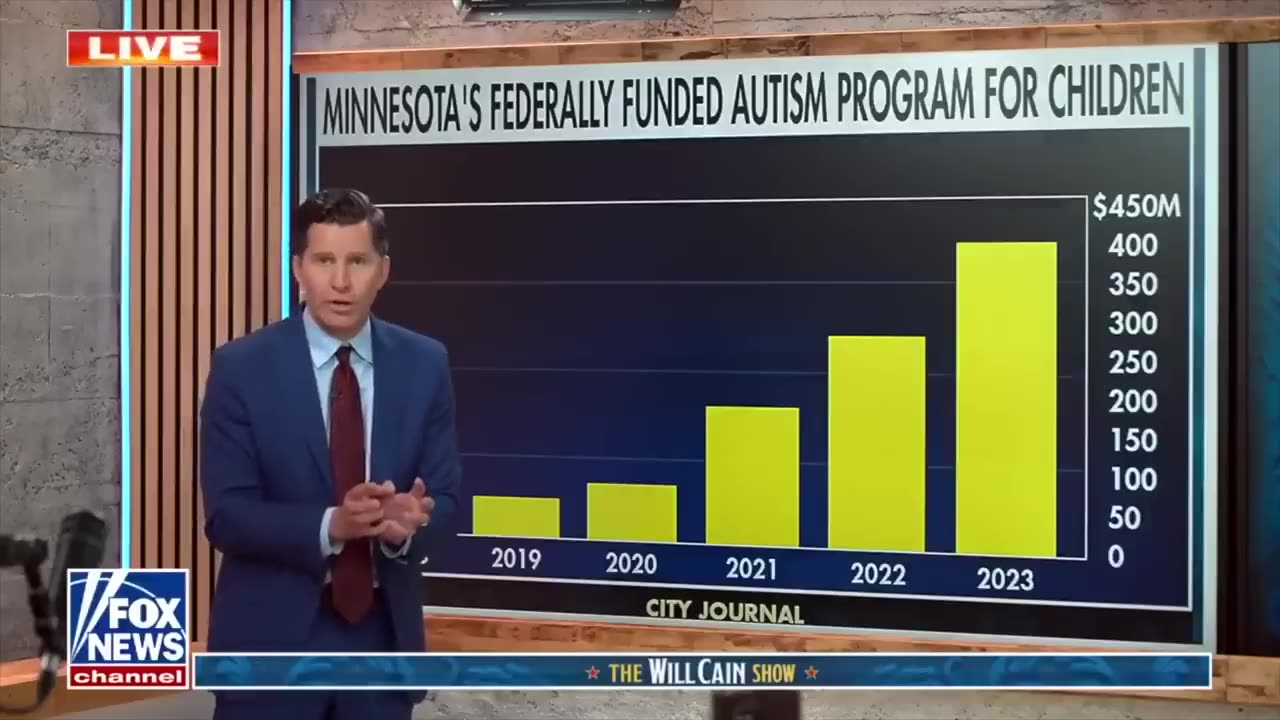 Ilhan Omar COLLAPSES IN FEAR as Trump Orders the TAKEOVER of Minnesota!!!