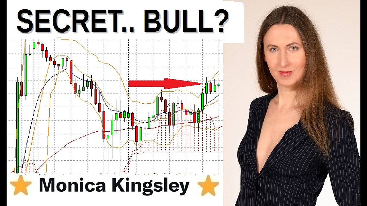 The Secret Driver of #SPX Gains: How You Can Profit Too
