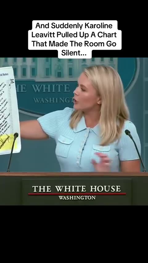 Heres the chart