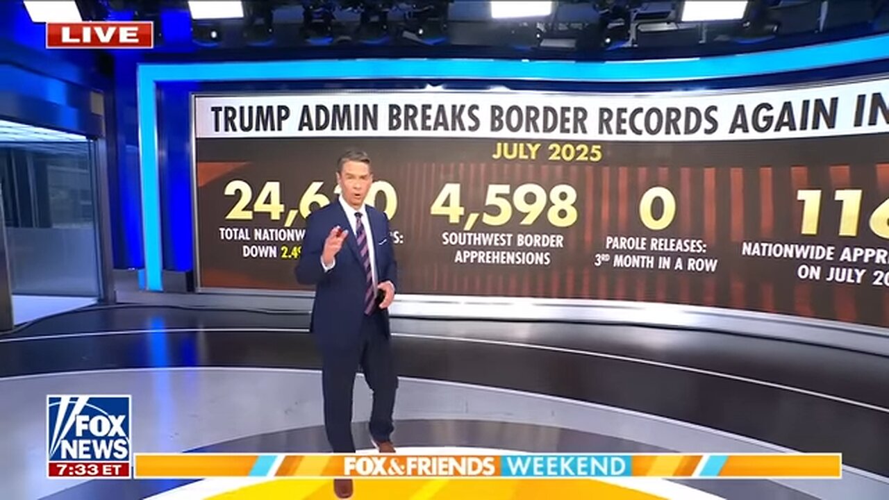 Trumps RECORD border numbers put Dems under renewed fire