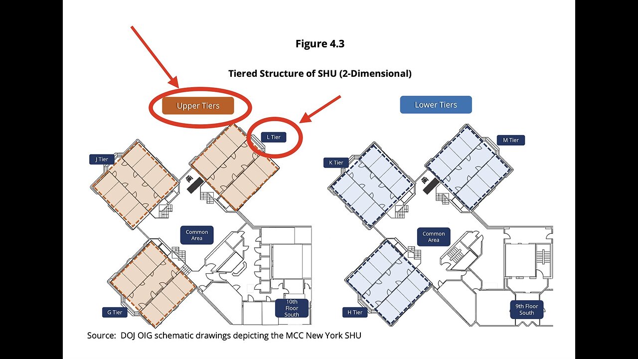 BREAKING: Epstein Security Footage Does NOT Show Epsteins Cell...Massive Coverup Underway