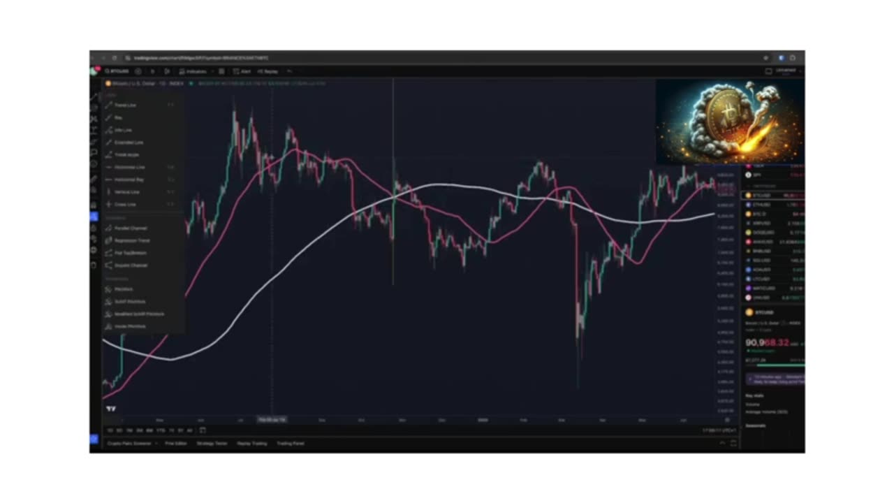 ⚠️ Bitcoin’s Death Cross Rally: Crash or Opportunity? 🚨